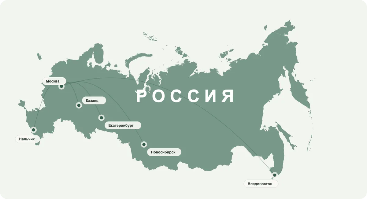 Карта России с городами и маршрутами доставки